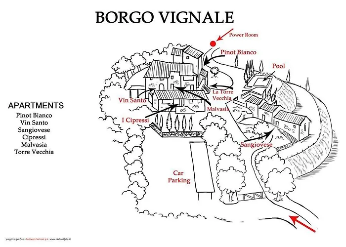 I Cipressi Apartamento Castelnuovo Berardenga